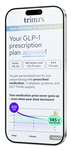 TrimRx app screen showing a personalized GLP-1 prescription plan approval and a projected weight-loss chart